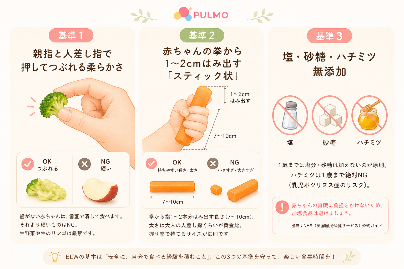 食材選びの基準