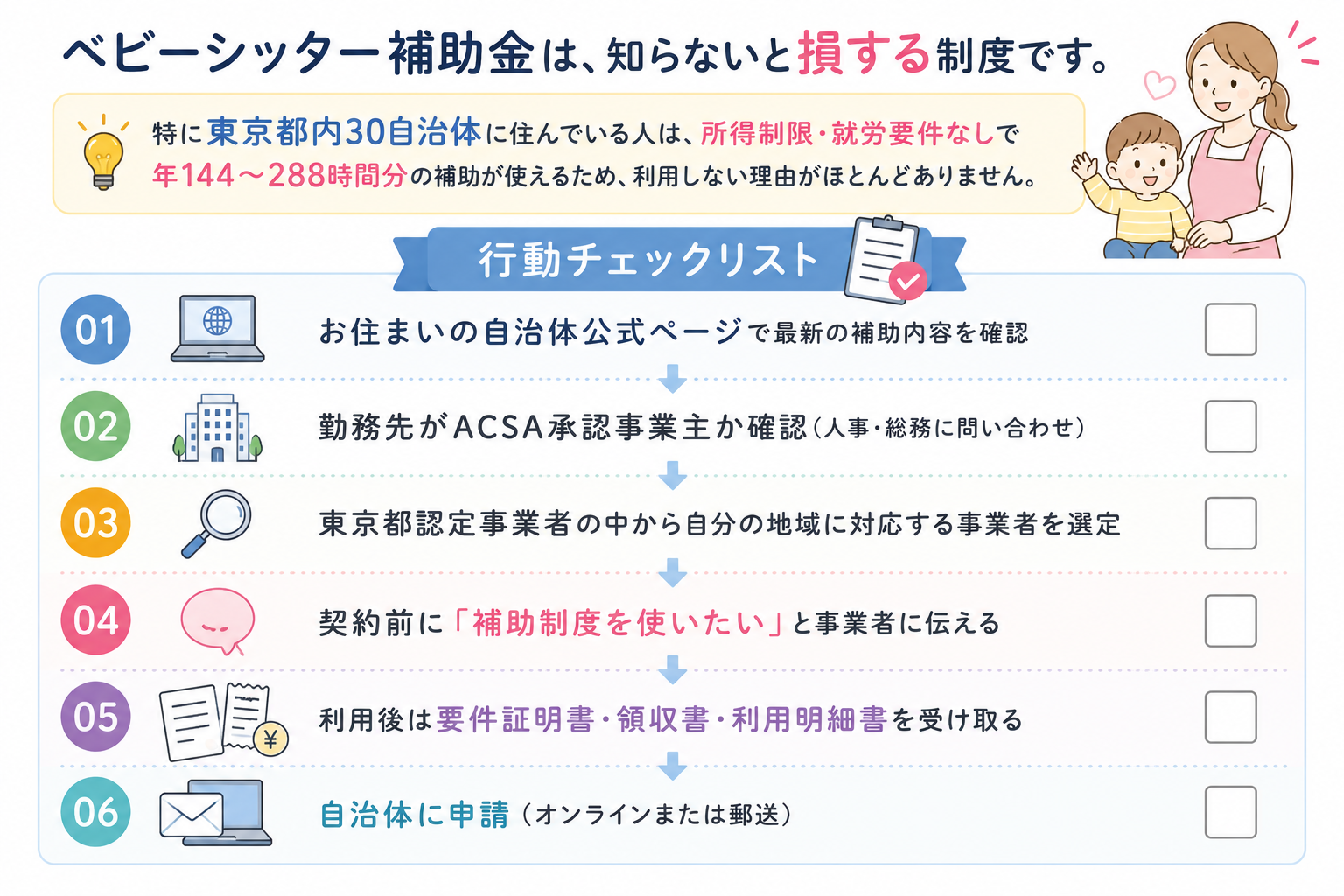 まとめ