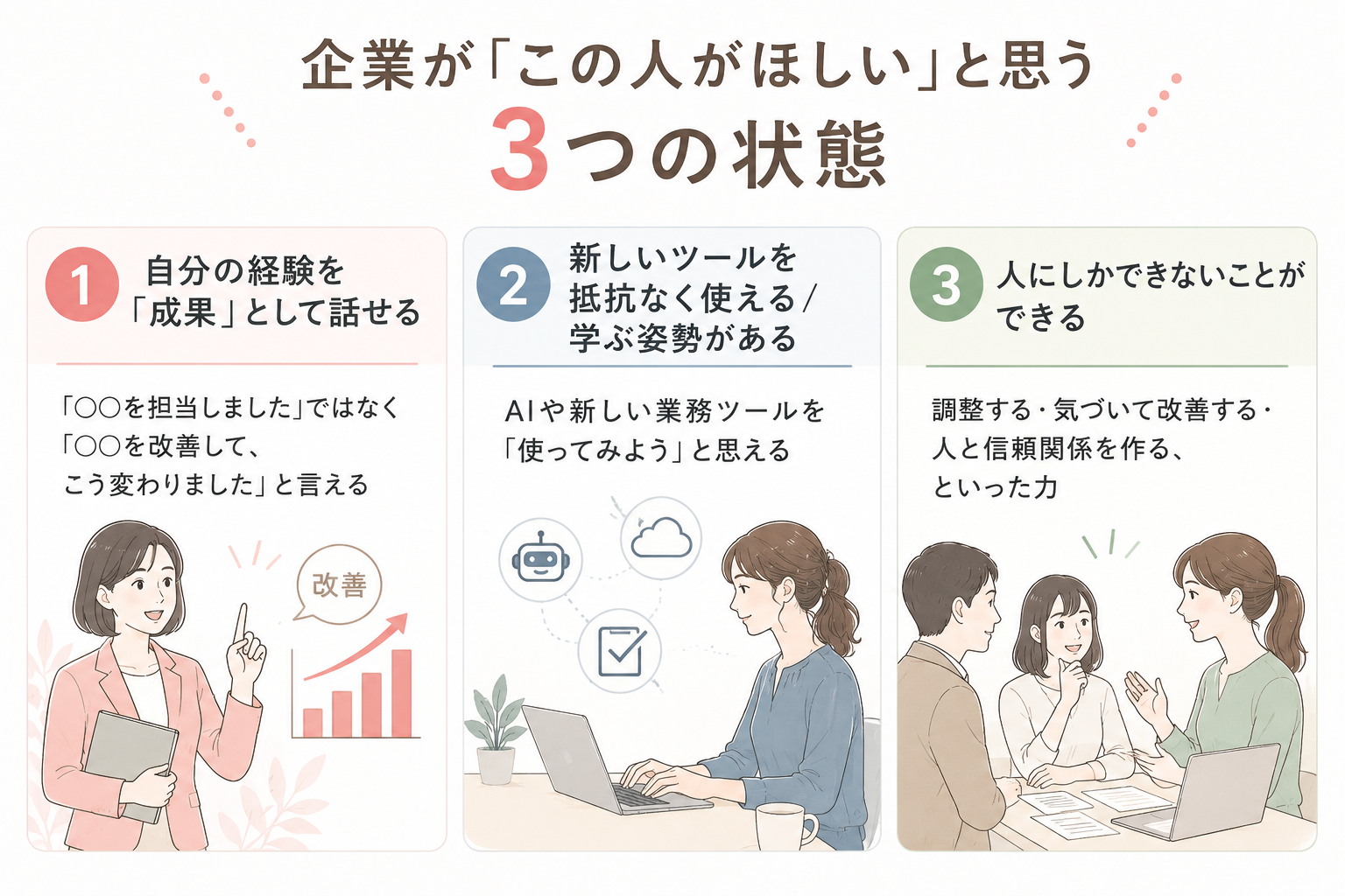 企業が「この人がほしい」と思う3つの状態