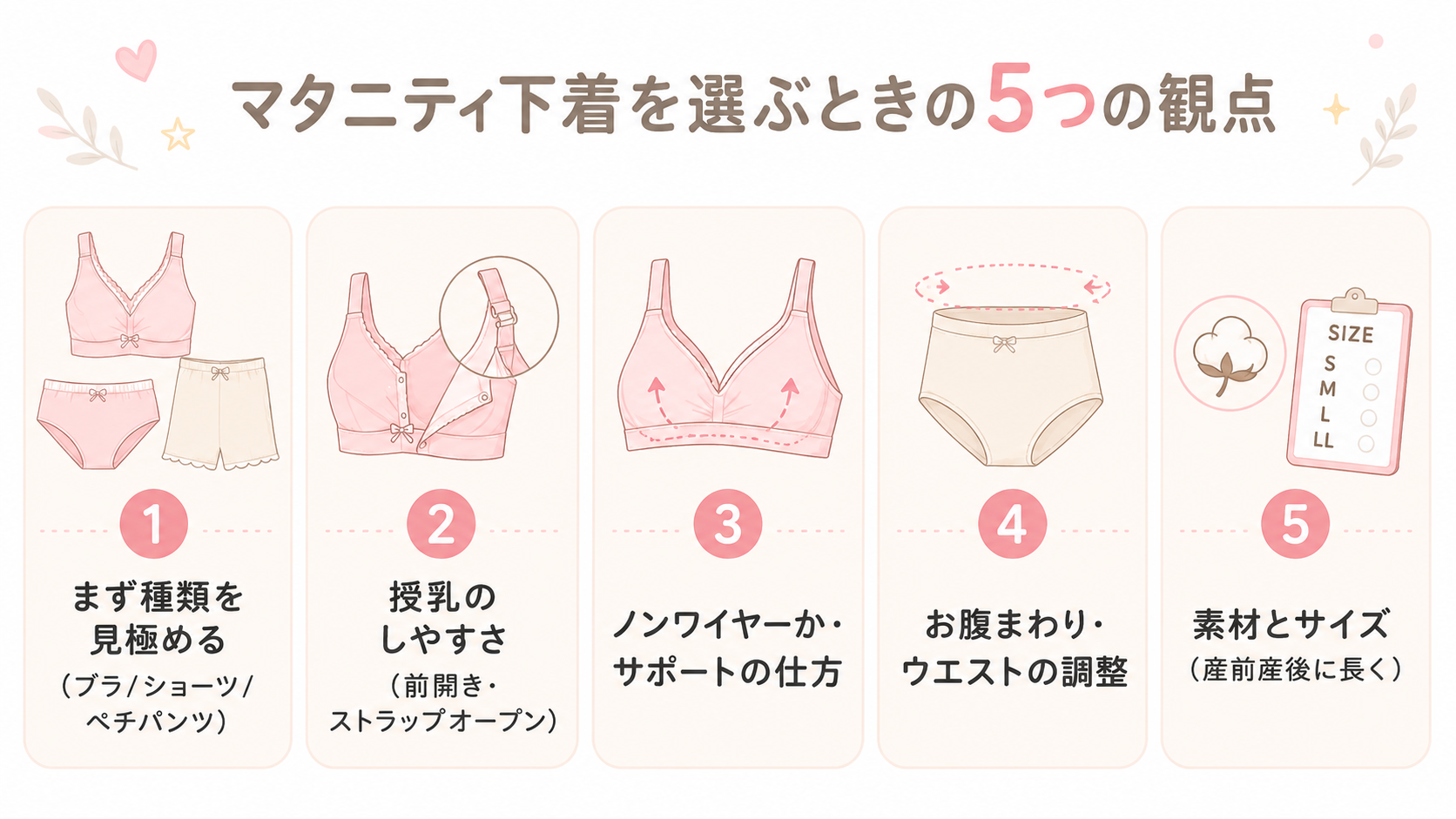 マタニティ用下着を選ぶときの5つの観点