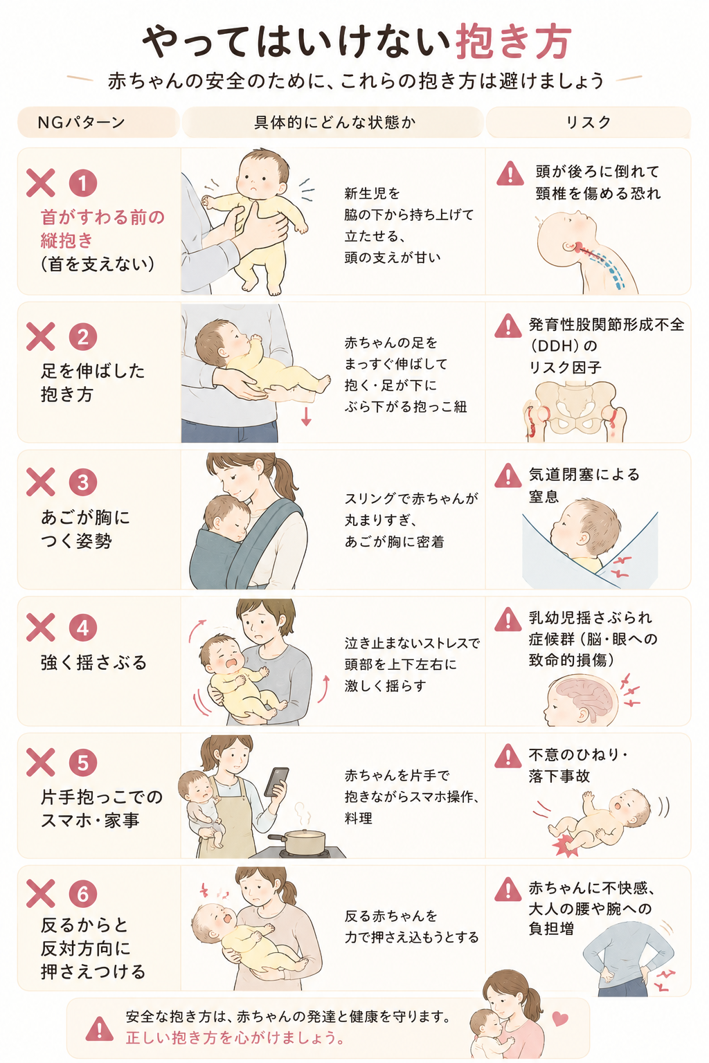 やってはいけない抱き方