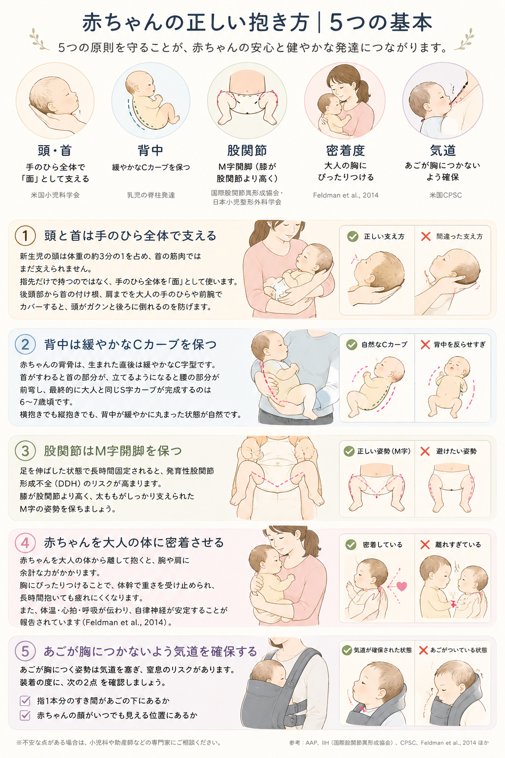 赤ちゃん抱っこの方法