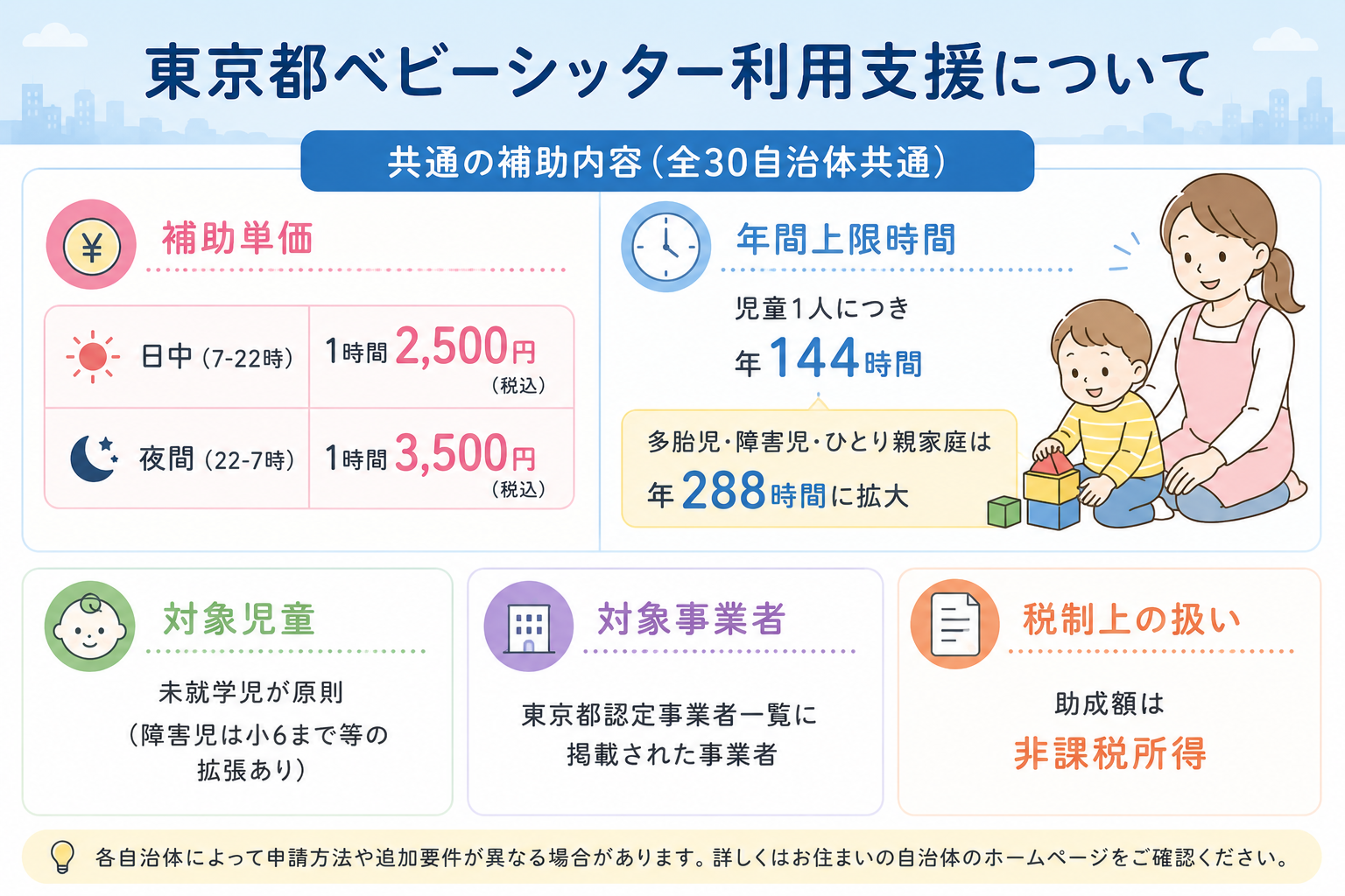東京都のベビーシッター支援ガイド