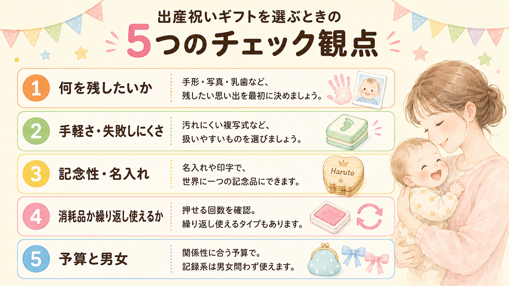 失敗しない5つの観点チェック図
