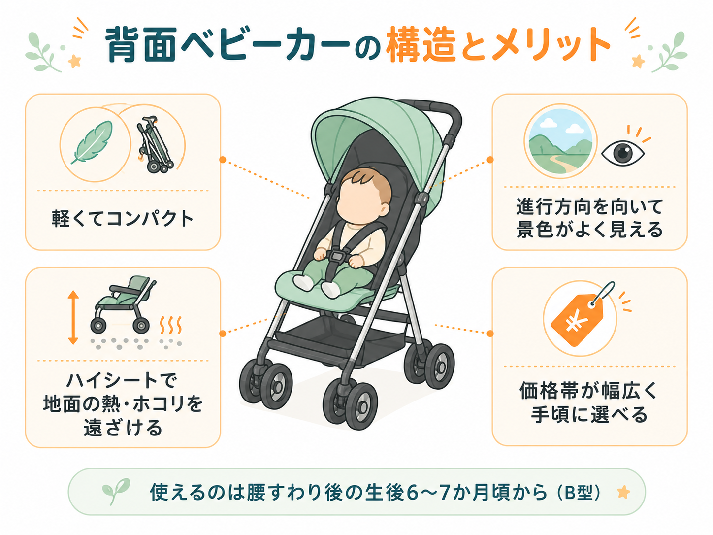背面ベビーカーの構造とメリット