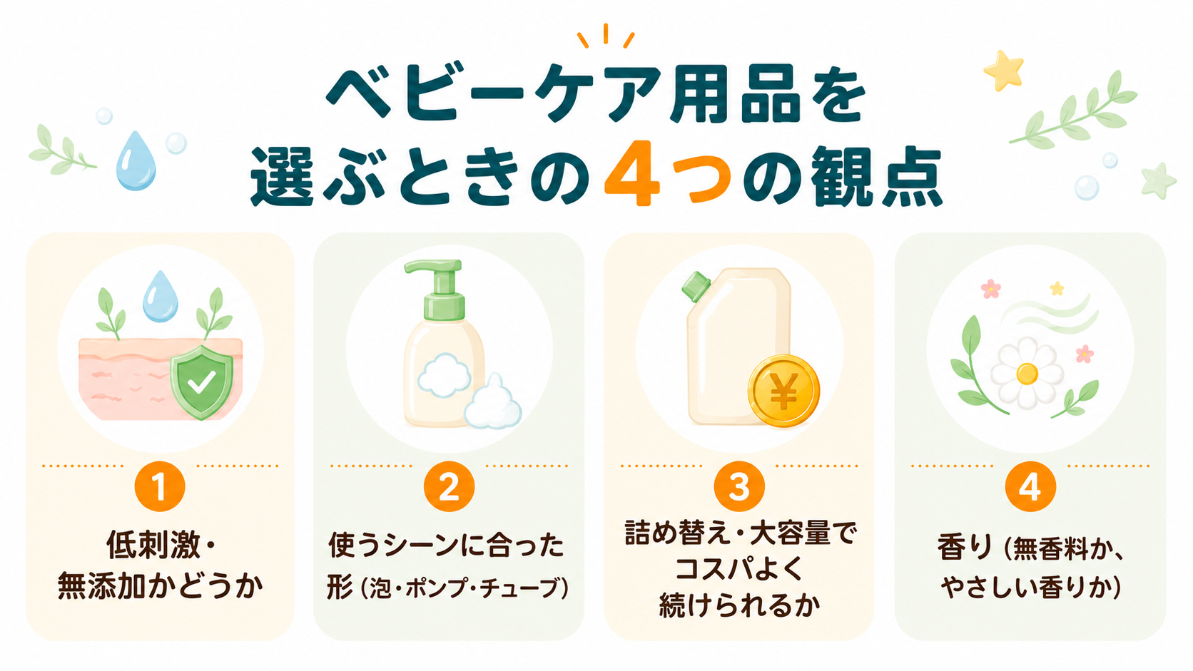 ベビーケア用品を選ぶときの4つの観点