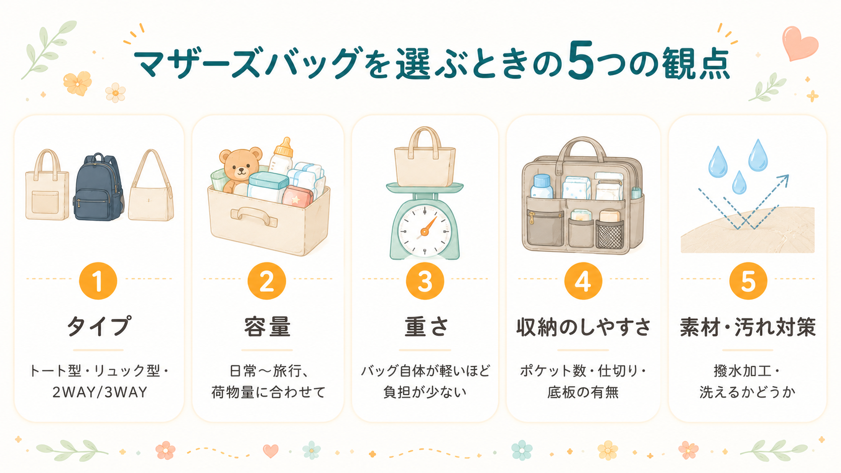 マザーズバッグを選ぶときの5つの観点