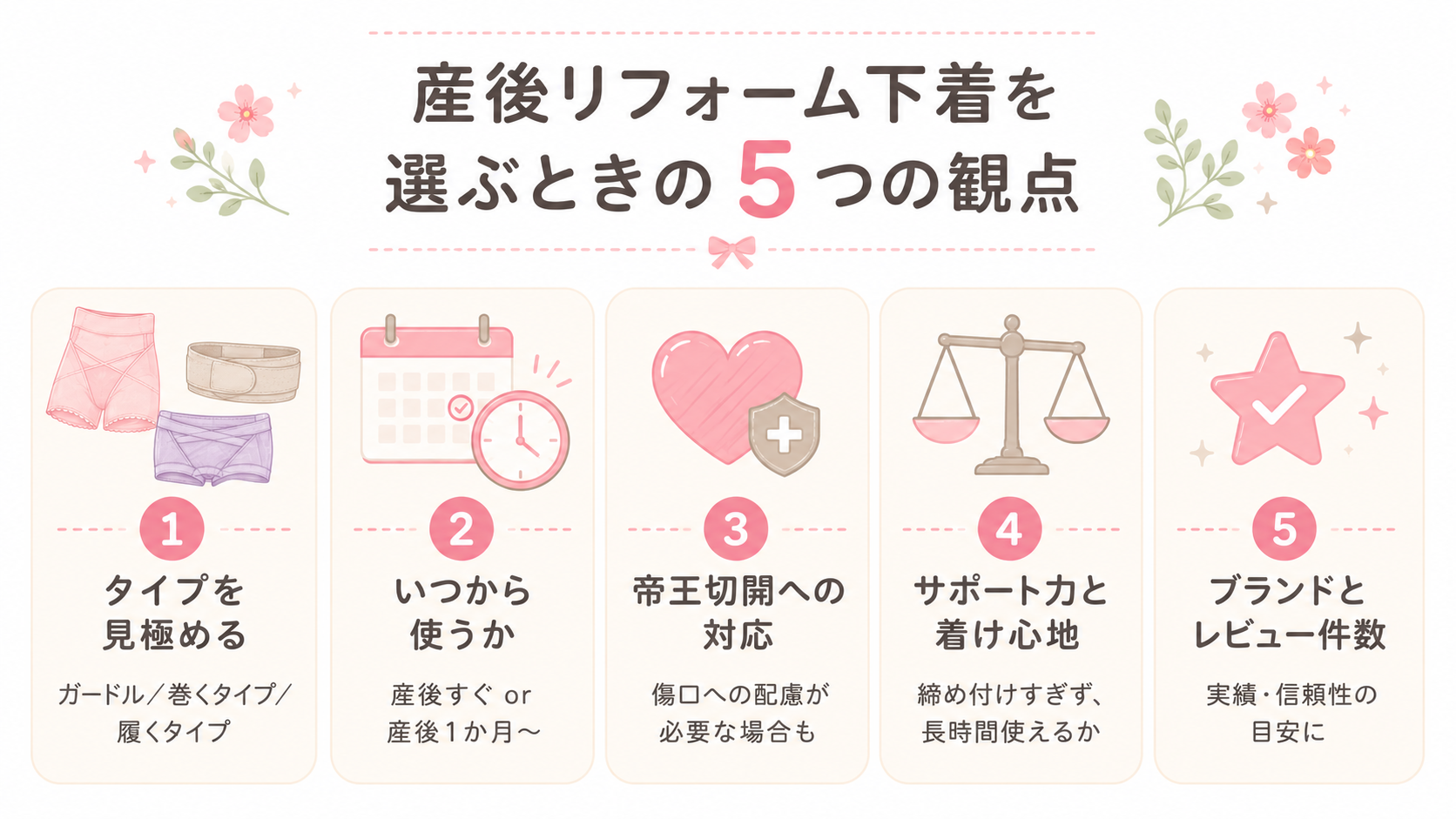 産後リフォーム下着を選ぶときの5つの観点