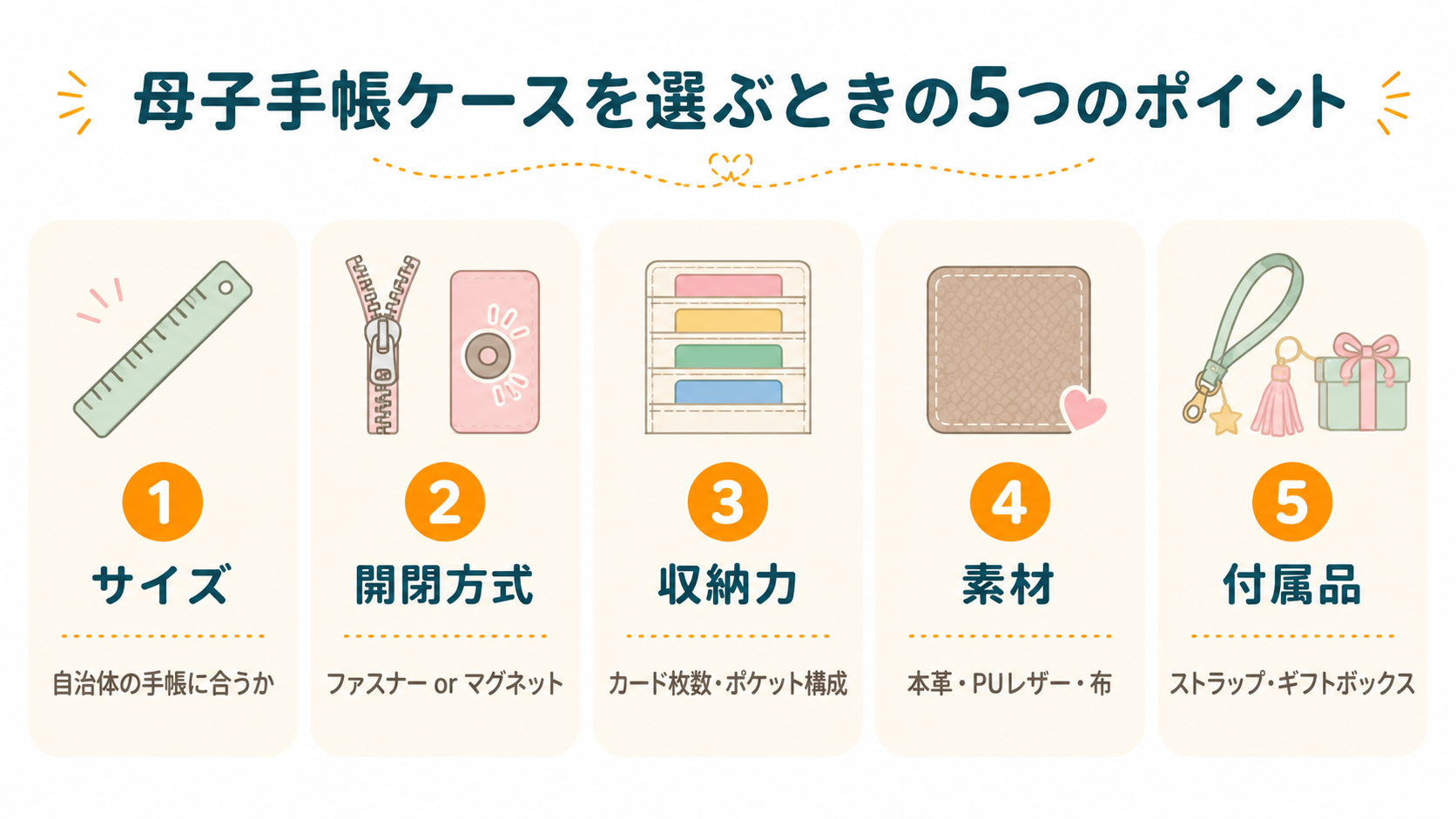 母子手帳ケースを選ぶときの5つのポイント