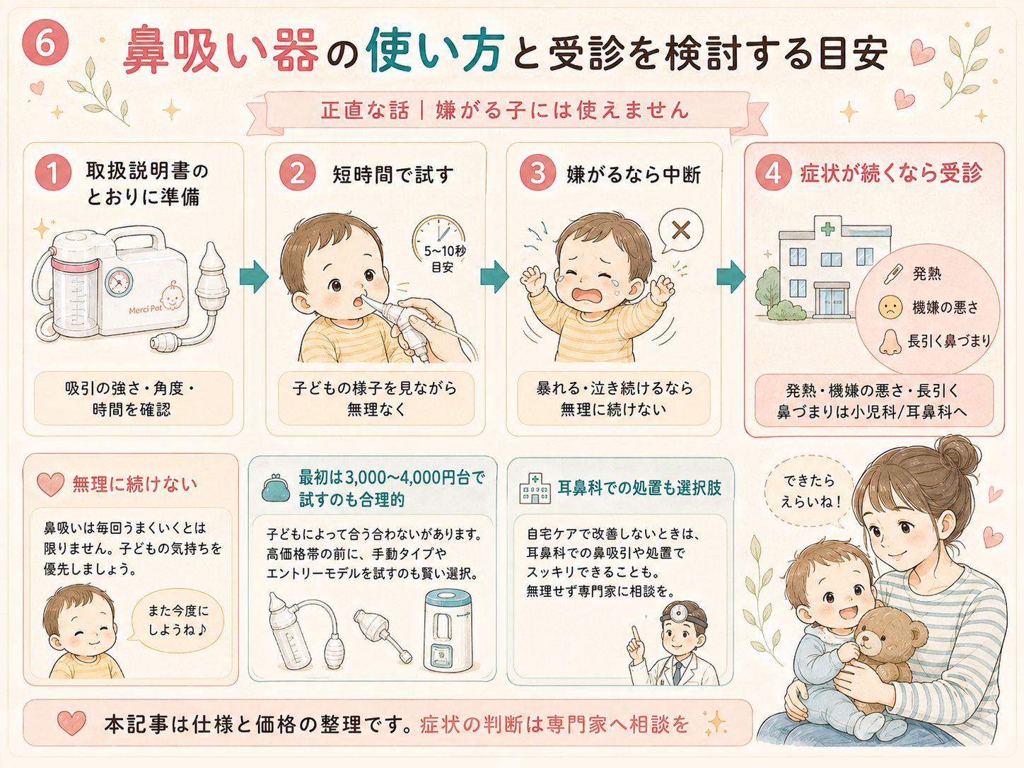 鼻吸い器の使い方と受診を検討する目安