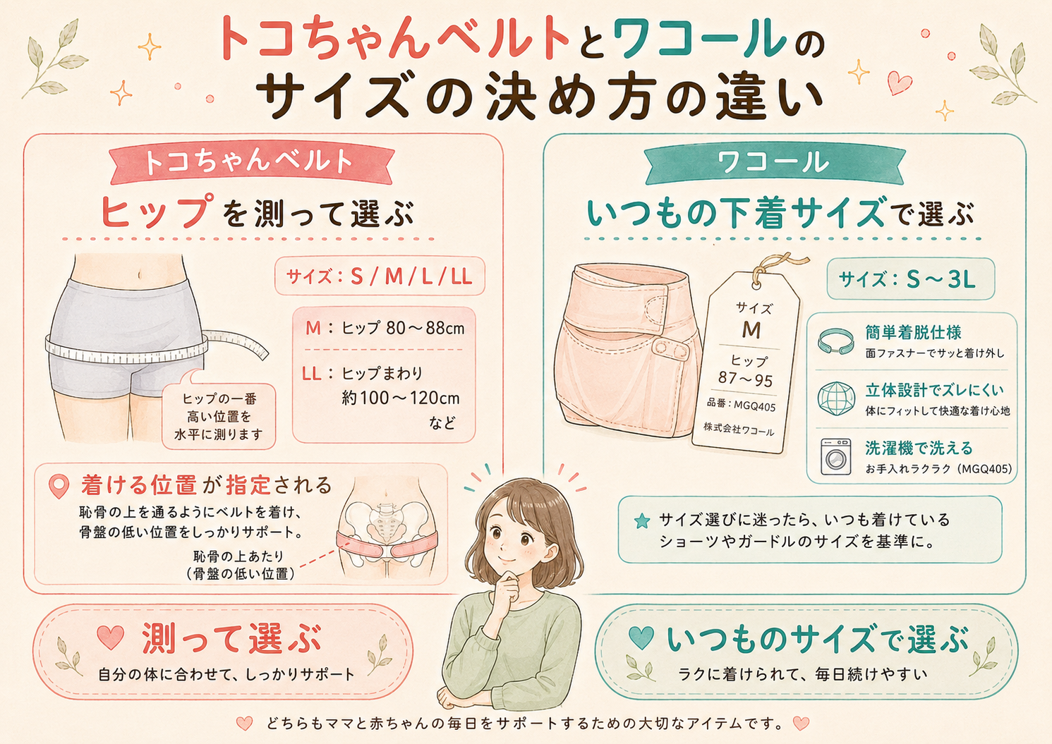 トコちゃんベルトとワコールのサイズの決め方の違い
